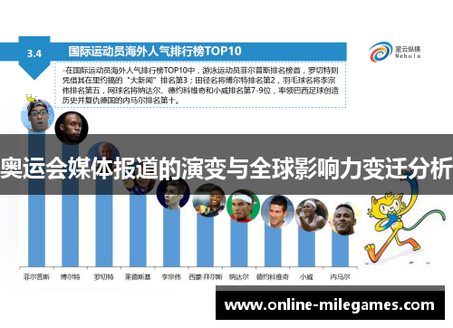 奥运会媒体报道的演变与全球影响力变迁分析