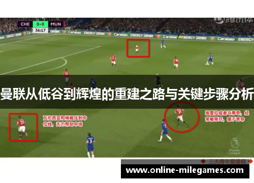 曼联从低谷到辉煌的重建之路与关键步骤分析