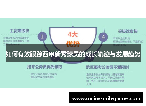 如何有效跟踪西甲新秀球员的成长轨迹与发展趋势