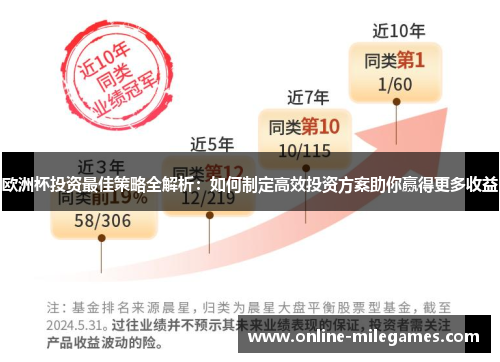 欧洲杯投资最佳策略全解析：如何制定高效投资方案助你赢得更多收益