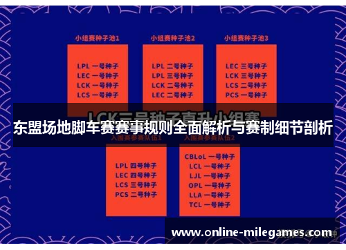 东盟场地脚车赛赛事规则全面解析与赛制细节剖析