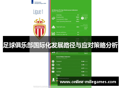 足球俱乐部国际化发展路径与应对策略分析