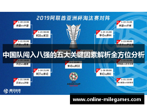 中国队闯入八强的五大关键因素解析全方位分析