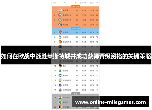 如何在欧战中战胜莱斯特城并成功获得晋级资格的关键策略