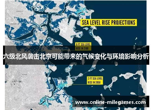 六级北风袭击北京可能带来的气候变化与环境影响分析
