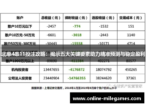北单4串11投注攻略：揭示五大关键要素助力精准预测与稳定盈利