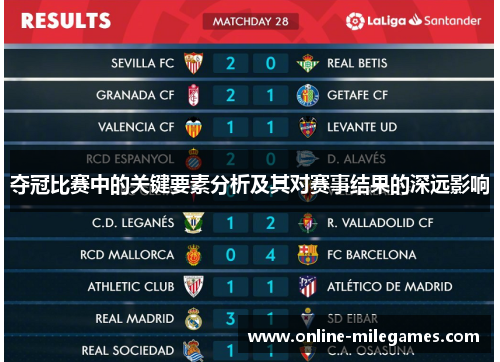 夺冠比赛中的关键要素分析及其对赛事结果的深远影响
