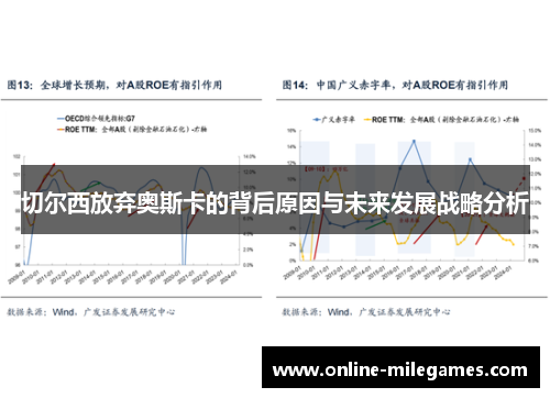 切尔西放弃奥斯卡的背后原因与未来发展战略分析