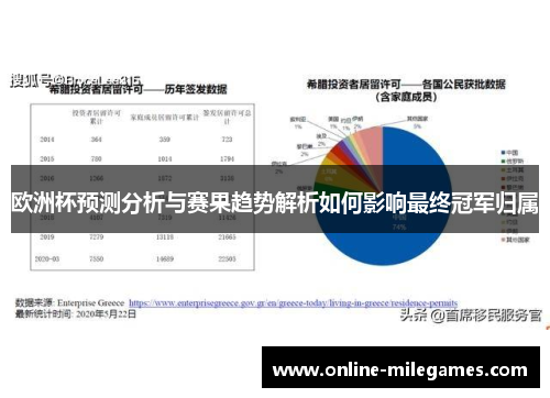 欧洲杯预测分析与赛果趋势解析如何影响最终冠军归属
