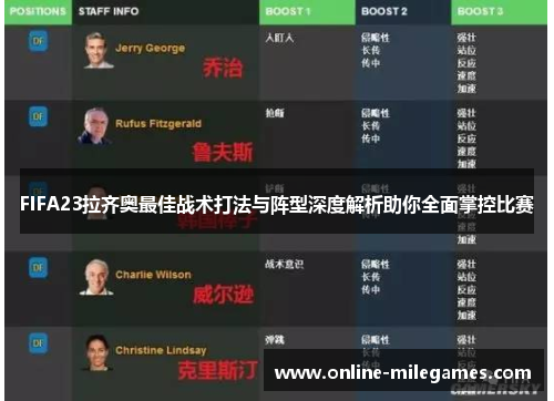 FIFA23拉齐奥最佳战术打法与阵型深度解析助你全面掌控比赛
