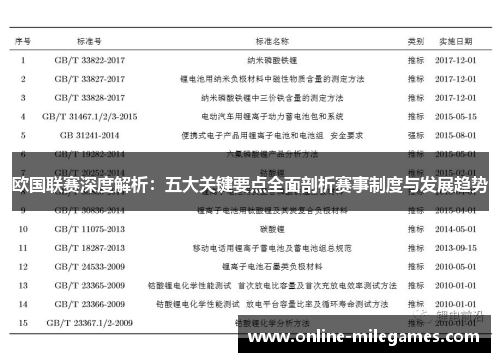 欧国联赛深度解析：五大关键要点全面剖析赛事制度与发展趋势